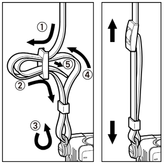 シグマが推奨するカメラストラップの巻き方