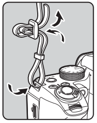 ペンタックスが推奨するカメラストラップの巻き方