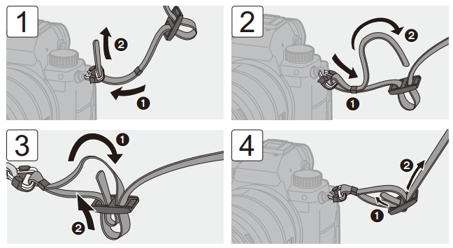 パナソニックが推奨するカメラストラップの巻き方