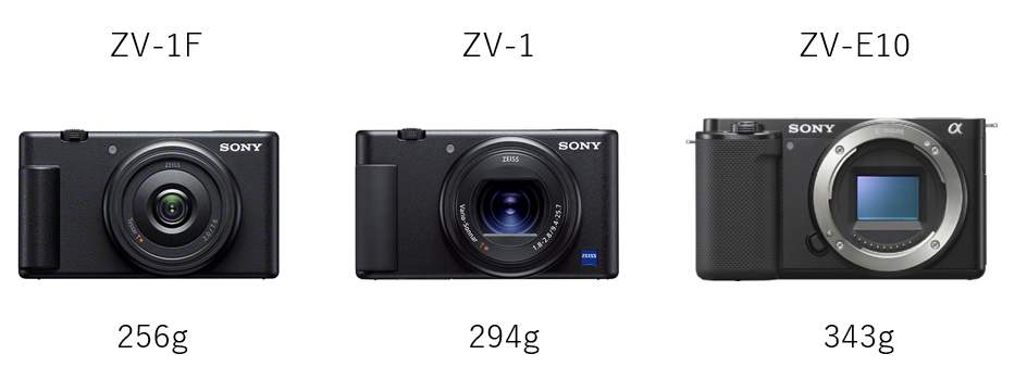 ZV-1F、ZV-1、ZV-E10のサイズ比較をした図